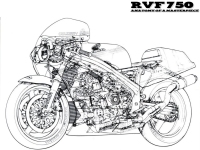 RVF 750